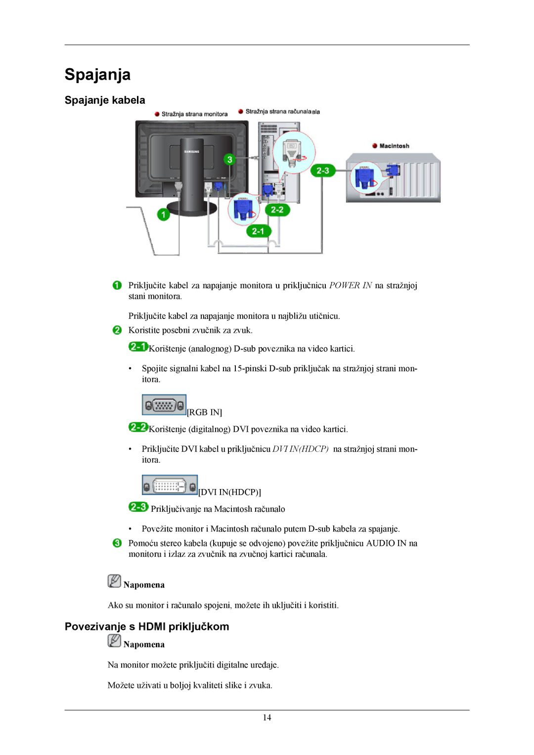 Samsung LS32BHYNS/EDC, LS24KIEEFV/EDC, LS24KIERBQ/EDC, LS32BHPNS/EDC manual Spajanje kabela, Povezivanje s Hdmi priključkom 