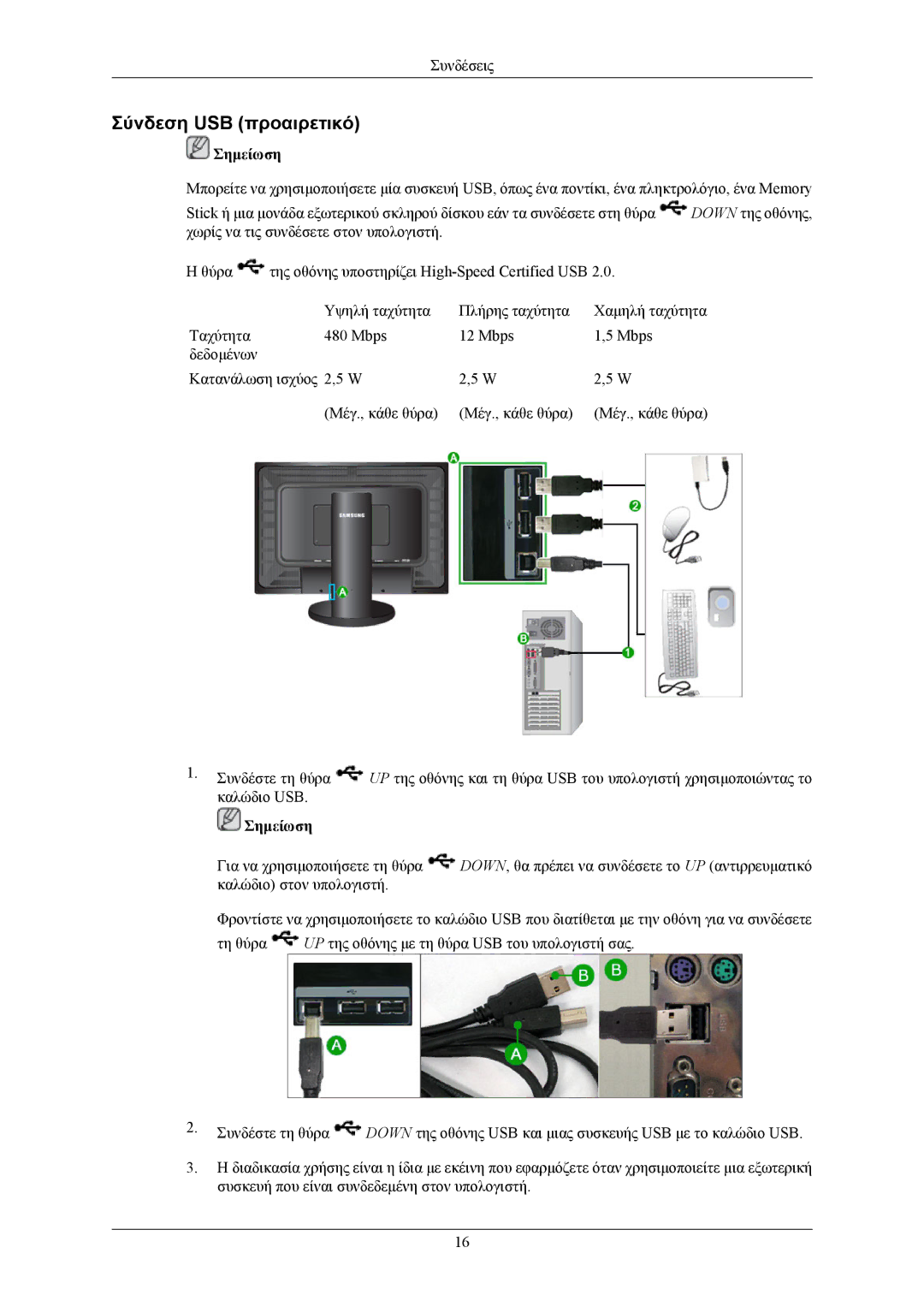 Samsung LS26KIERBQ/EDC, LS24KIEEFV/EDC, LS32BHLNS/EDC, LS32BHYNS/EDC, LS32BHPNS/EDC, LS26KIEEFV/EDC Σύνδεση USB προαιρετικό 