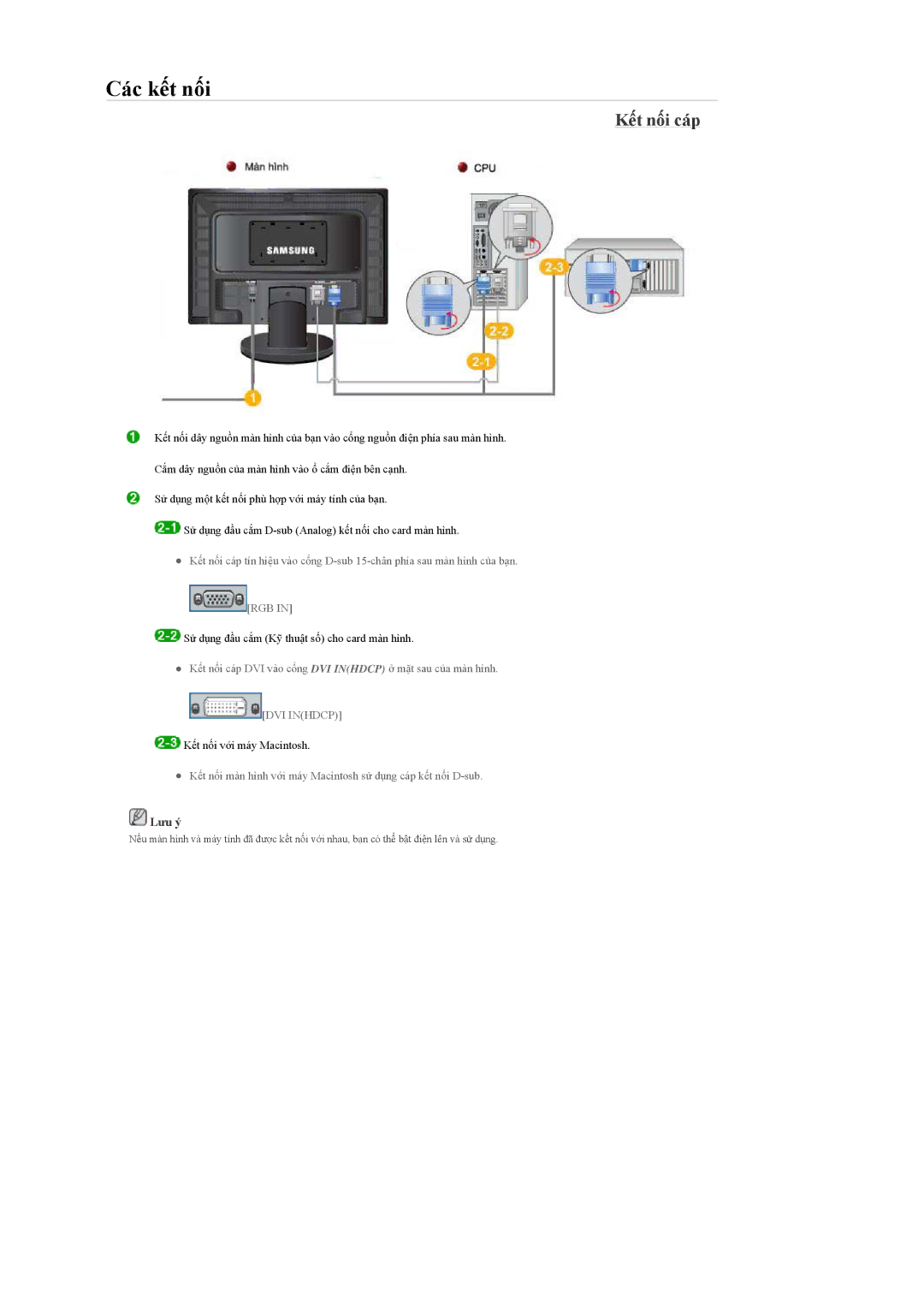 Samsung LS24KILKBQ/CH manual Các kết nối, Kết nối cáp 