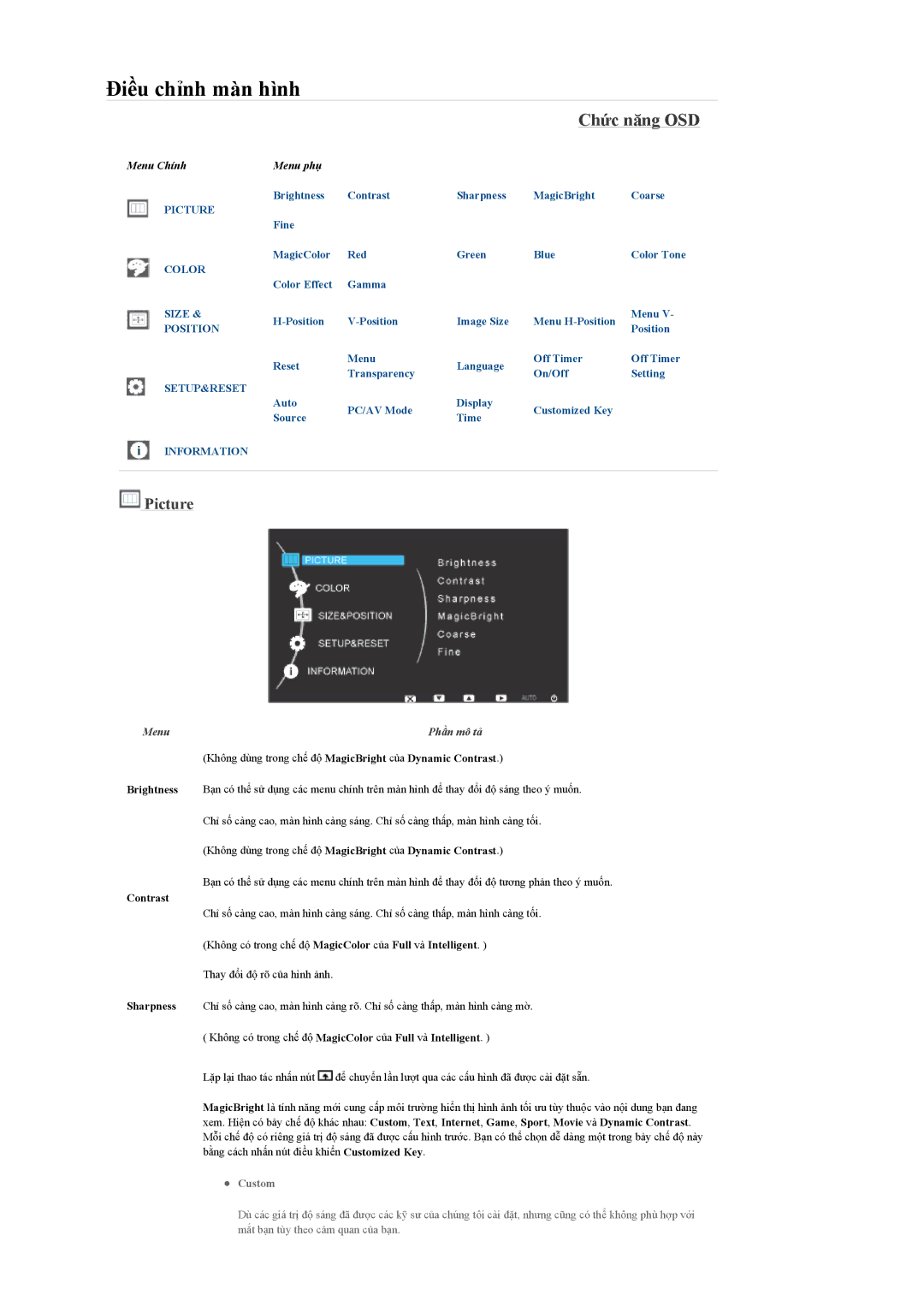 Samsung LS24KILKBQ/CH manual Chức năng OSD, Picture, Brightness, Contrast, Sharpness 