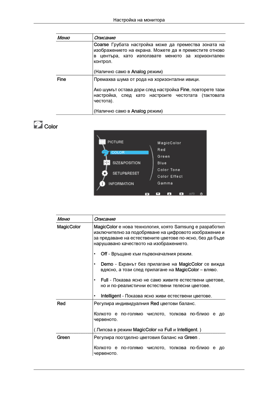 Samsung LS24KILKBQ/EN manual MagicColor Red Green 