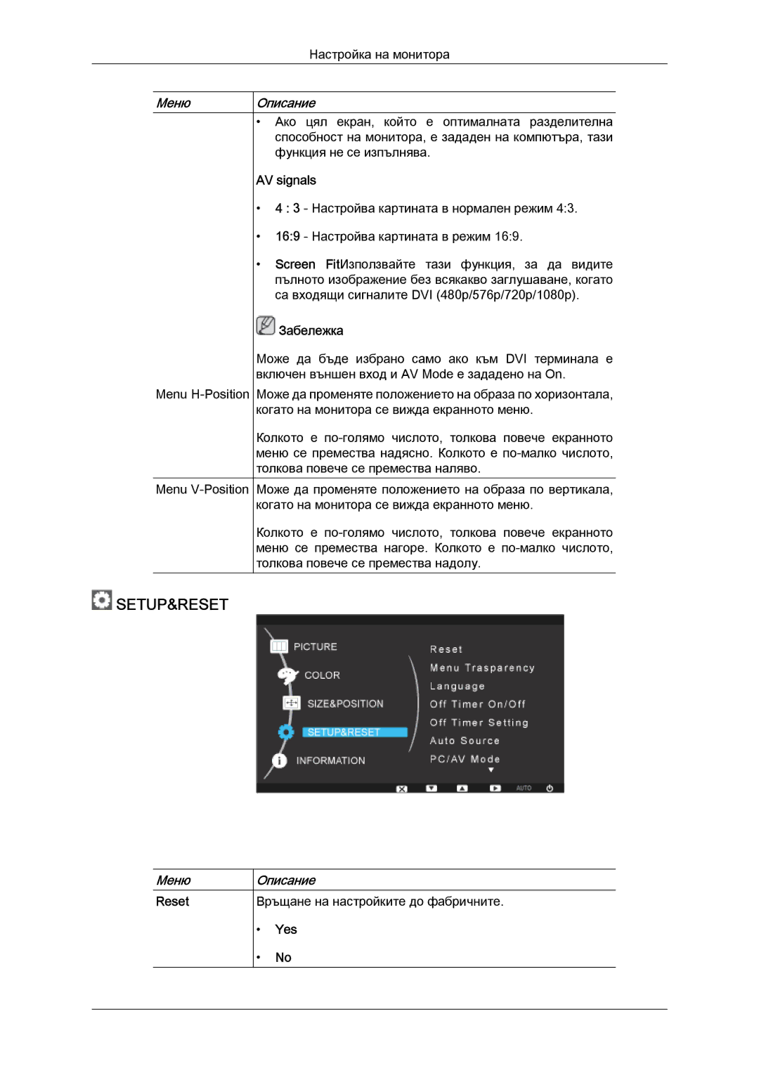 Samsung LS24KILKBQ/EN manual AV signals, Reset, Yes 