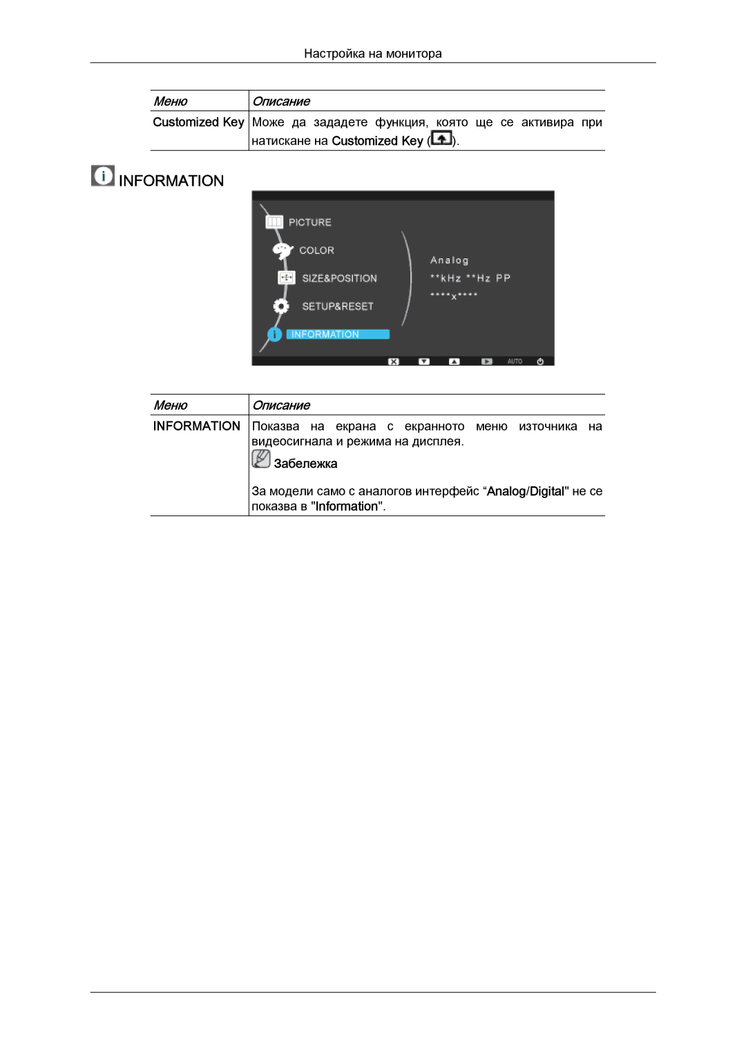 Samsung LS24KILKBQ/EN manual Information, Customized Key 