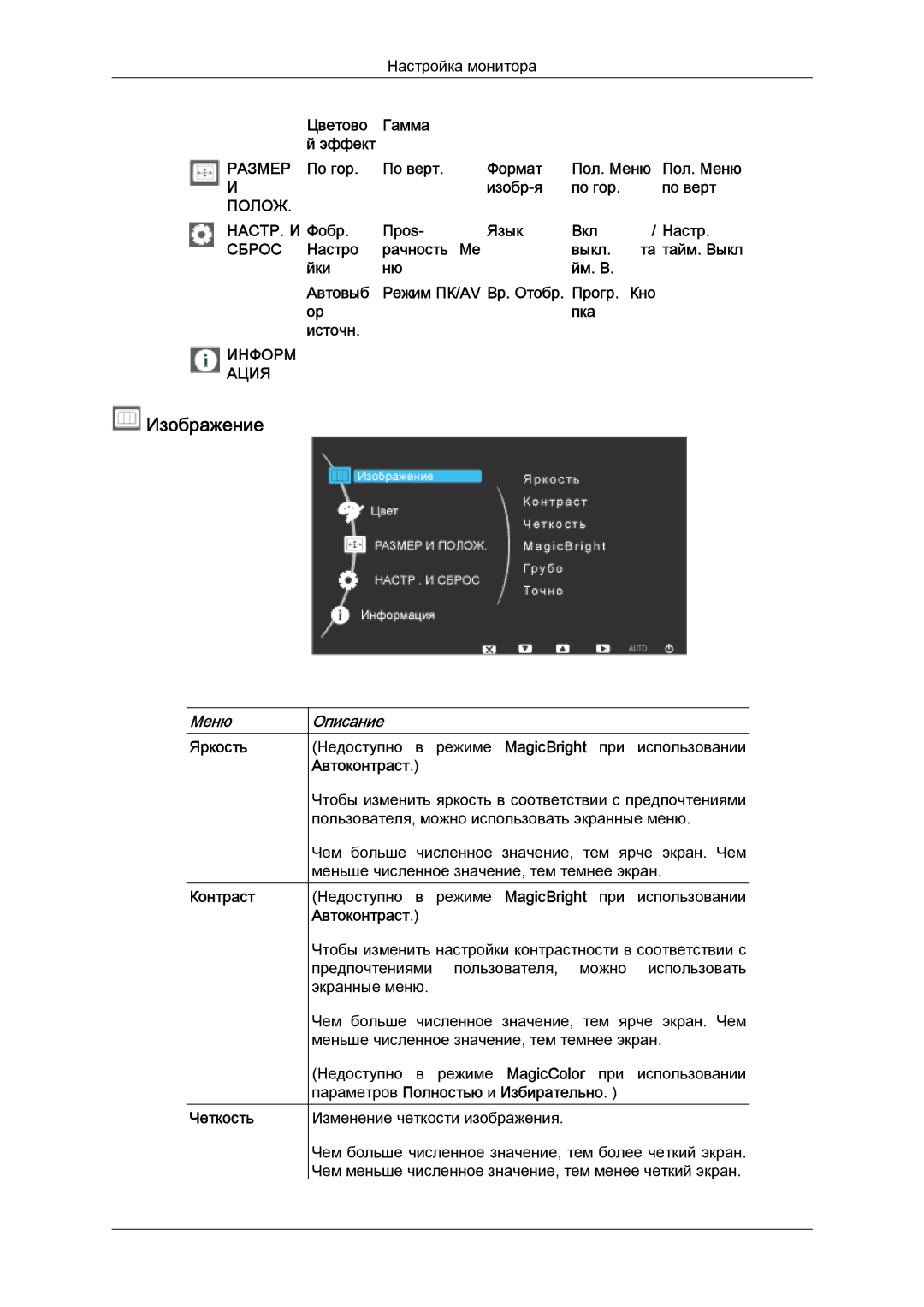 Samsung LS24KILKBQ/EN manual Изображение 