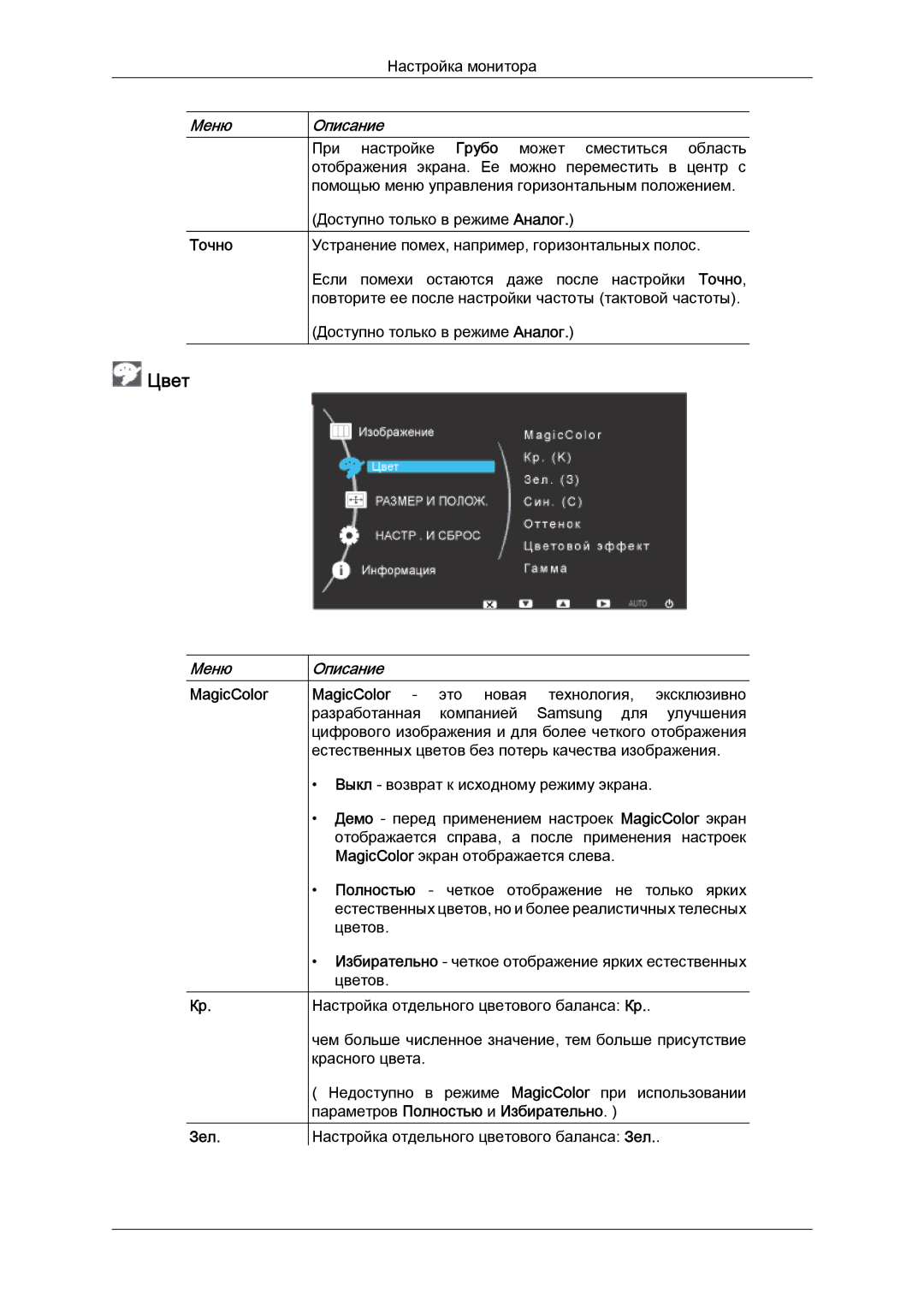 Samsung LS24KILKBQ/EN manual Цвет, MagicColor Зел 