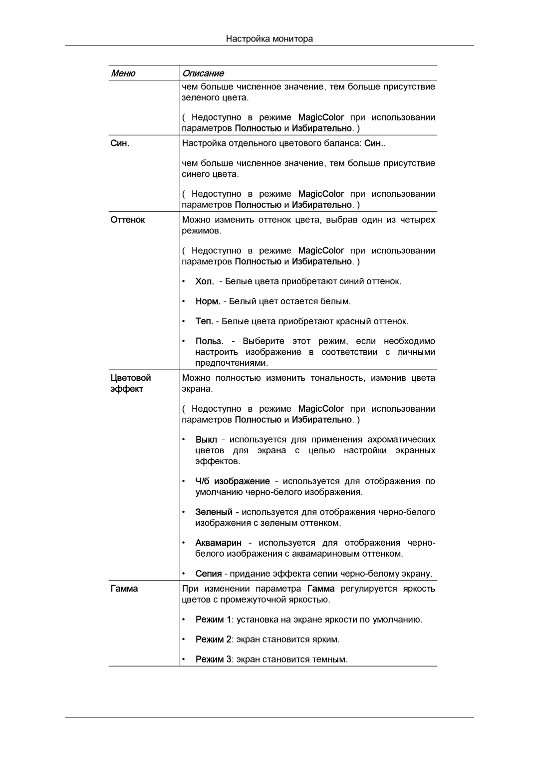 Samsung LS24KILKBQ/EN manual Син Оттенок Цветовой Эффект Гамма 