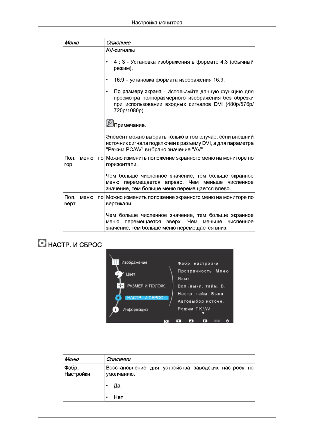 Samsung LS24KILKBQ/EN manual AV-сигналы, Нет 