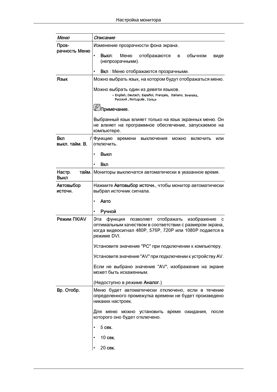 Samsung LS24KILKBQ/EN manual Язык Вкл / выкл. тaйм. В Настр. тайм. Выкл, Режим ПК/AV Вр. Отобр, Выкл Вкл, Авто Ручной 