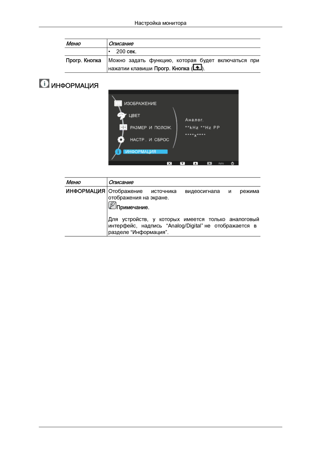 Samsung LS24KILKBQ/EN manual Информация, Прогр. Кнопка 