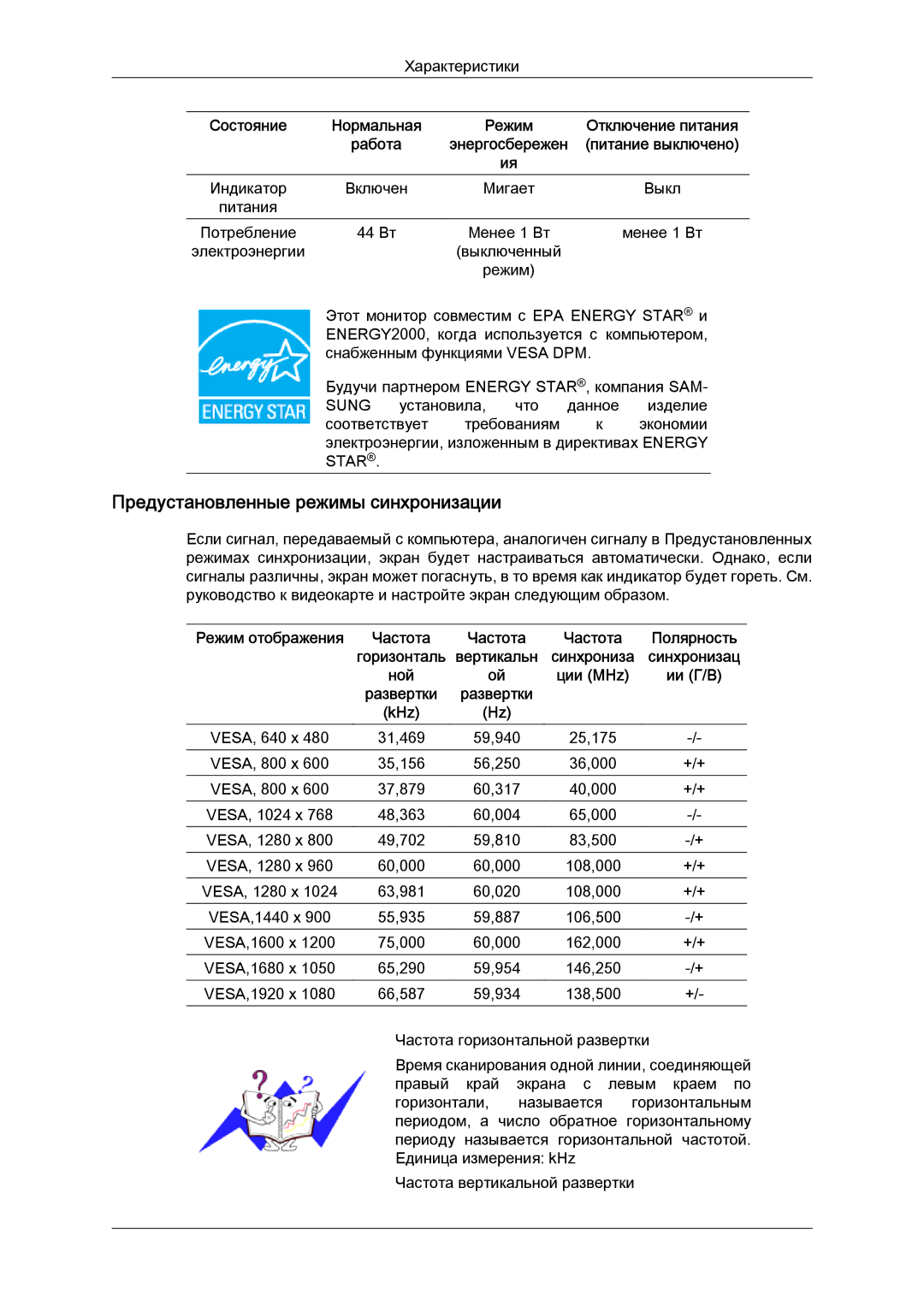 Samsung LS24KILKBQ/EN manual Предустановленные режимы синхронизации, Ции MHz, KHz 