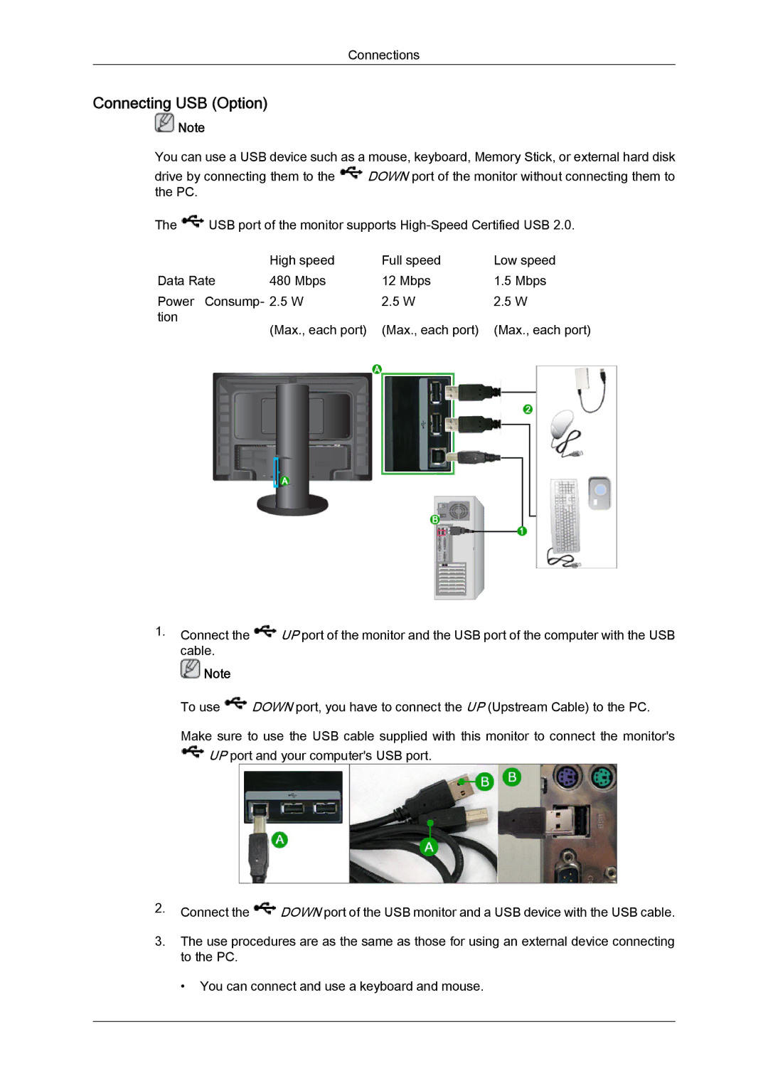 Samsung LS24KIQRFV/CI, LS24KIQRFV/EDC, LS24KIQRBQ/EN, LS24KIVKBQ/EDC, LS24KIVKBQ/HS, LS24KIVKBQ/ZN manual Connecting USB Option 