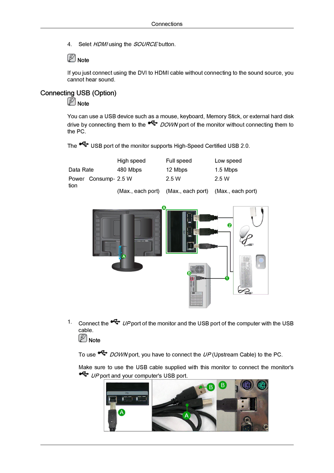 Samsung LS24KIVKBQ/HS, LS24KIQRFV/EDC, LS24KIQRBQ/EN, LS24KIVKBQ/EDC, LS24KIVKBQ/ZN, LS24KIVKBQ/XAA manual Connecting USB Option 