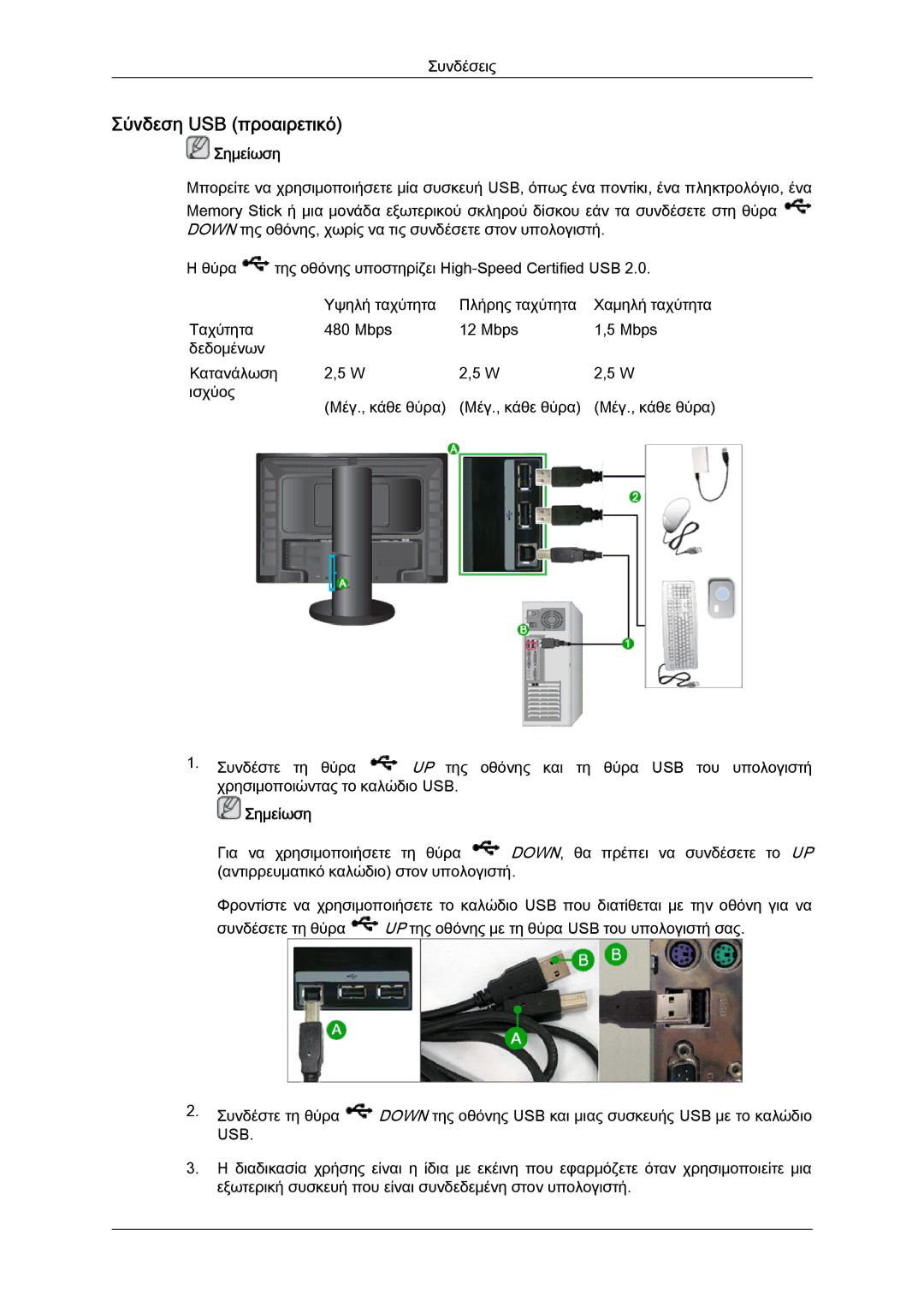 Samsung LS24KIVKBQ/XAA, LS24KIQRFV/EDC, LS24KIQRBQ/EN, LS24KIVKBQ/EDC manual Σύνδεση USB προαιρετικό 