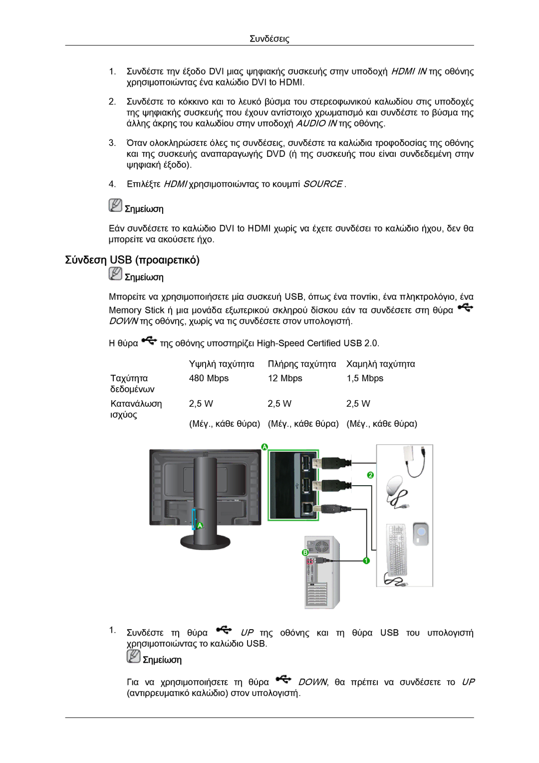 Samsung LS24KIVKBQ/EDC, LS24KIQRFV/EDC, LS24KIQRBQ/EN, LS24KIVKBQ/XAA manual Σύνδεση USB προαιρετικό 