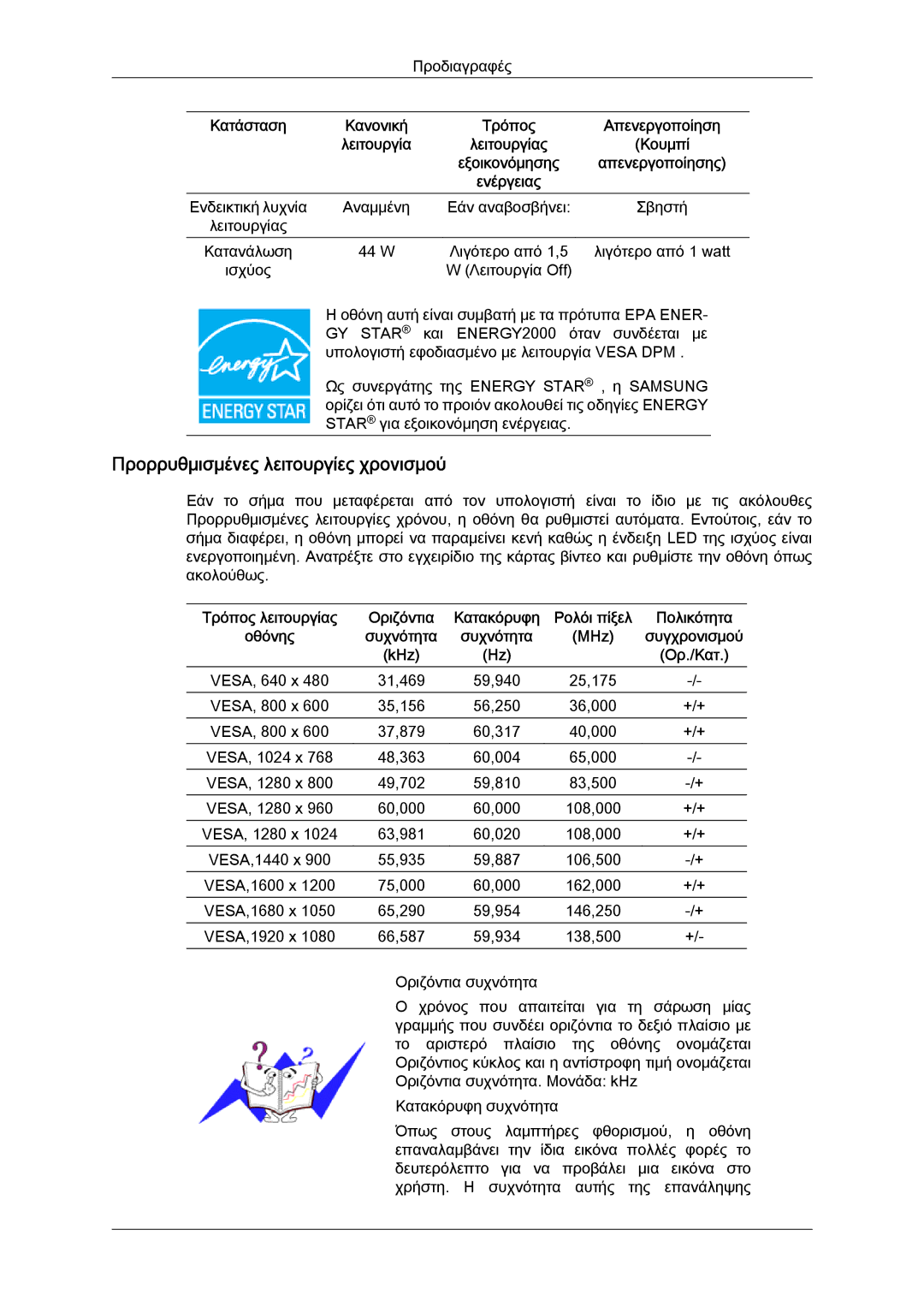 Samsung LS24KIQRFV/EDC, LS24KIQRBQ/EN, LS24KIVKBQ/EDC, LS24KIVKBQ/XAA manual Προρρυθμισμένες λειτουργίες χρονισμού 