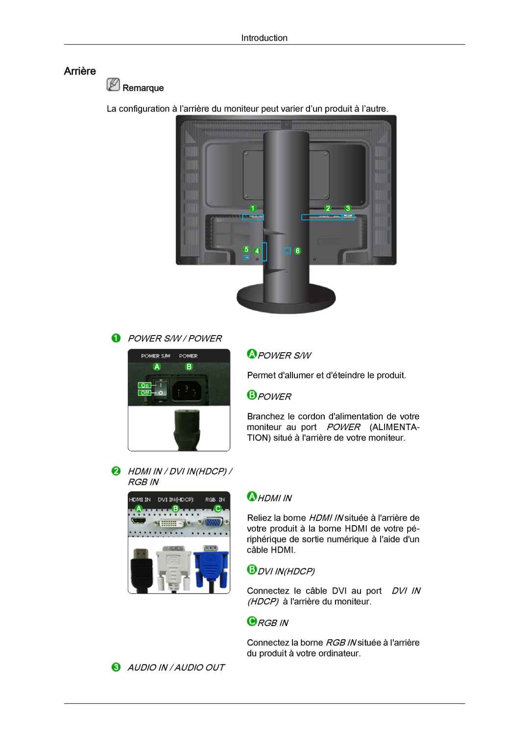 Samsung LS24KIQRFV/EDC, LS24KIQRBQ/EN, LS24KIVKBQ/EDC manual Arrière 