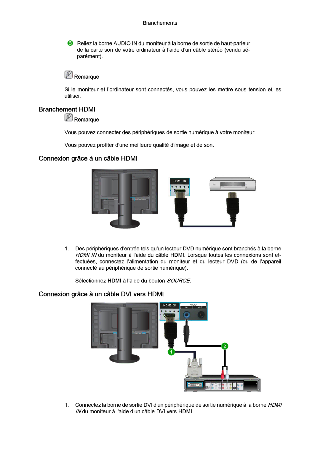 Samsung LS24KIVKBQ/EDC, LS24KIQRFV/EDC, LS24KIQRBQ/EN manual Branchement Hdmi 