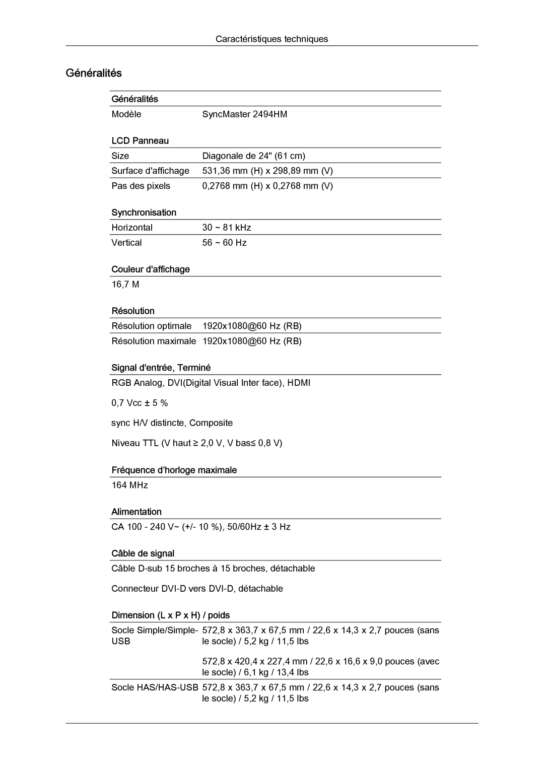 Samsung LS24KIQRFV/EDC, LS24KIQRBQ/EN, LS24KIVKBQ/EDC manual Modèle SyncMaster 2494HM 