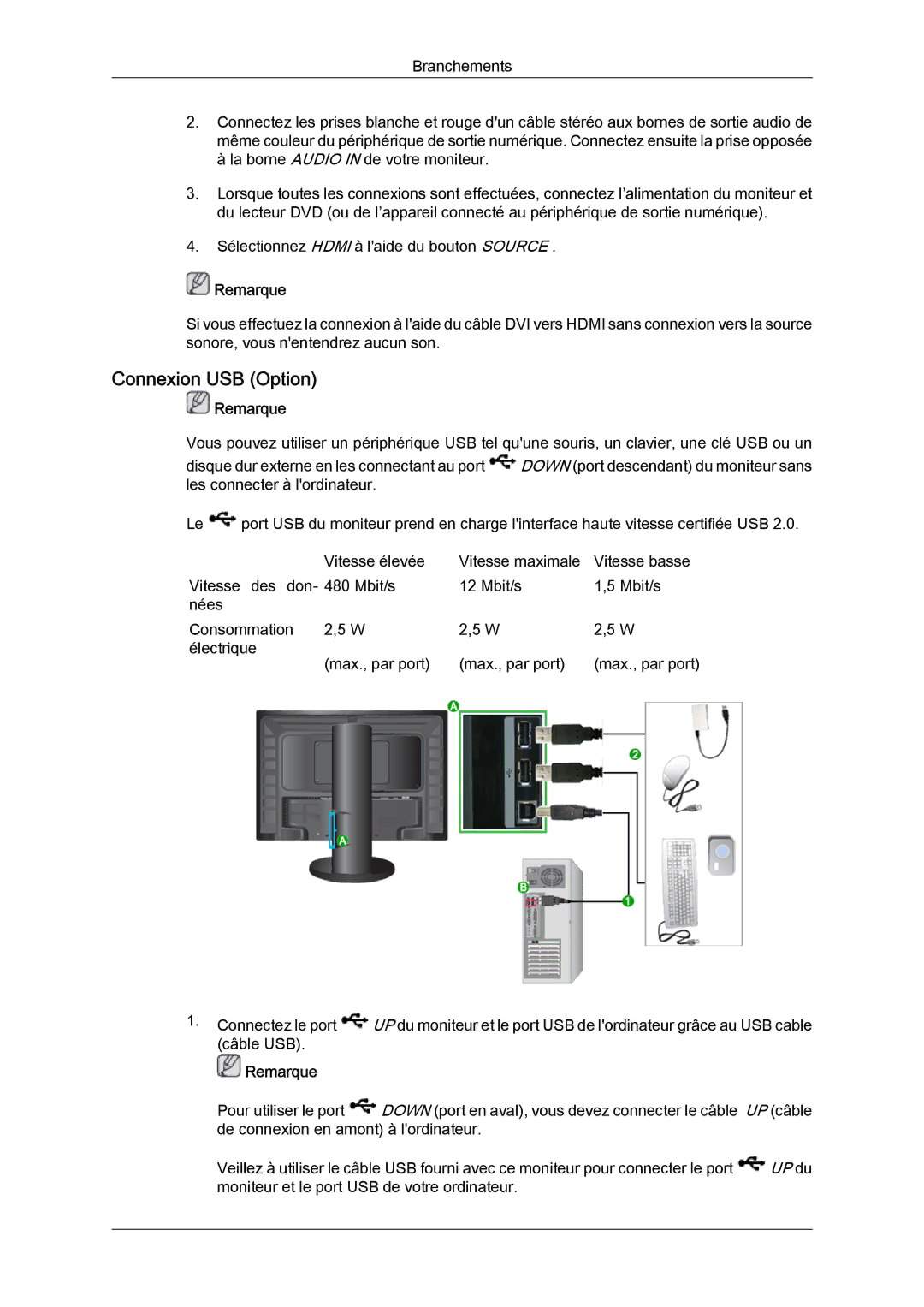 Samsung LS24KIQRFV/EDC, LS24KIQRBQ/EN, LS24KIVKBQ/EDC manual Connexion USB Option 