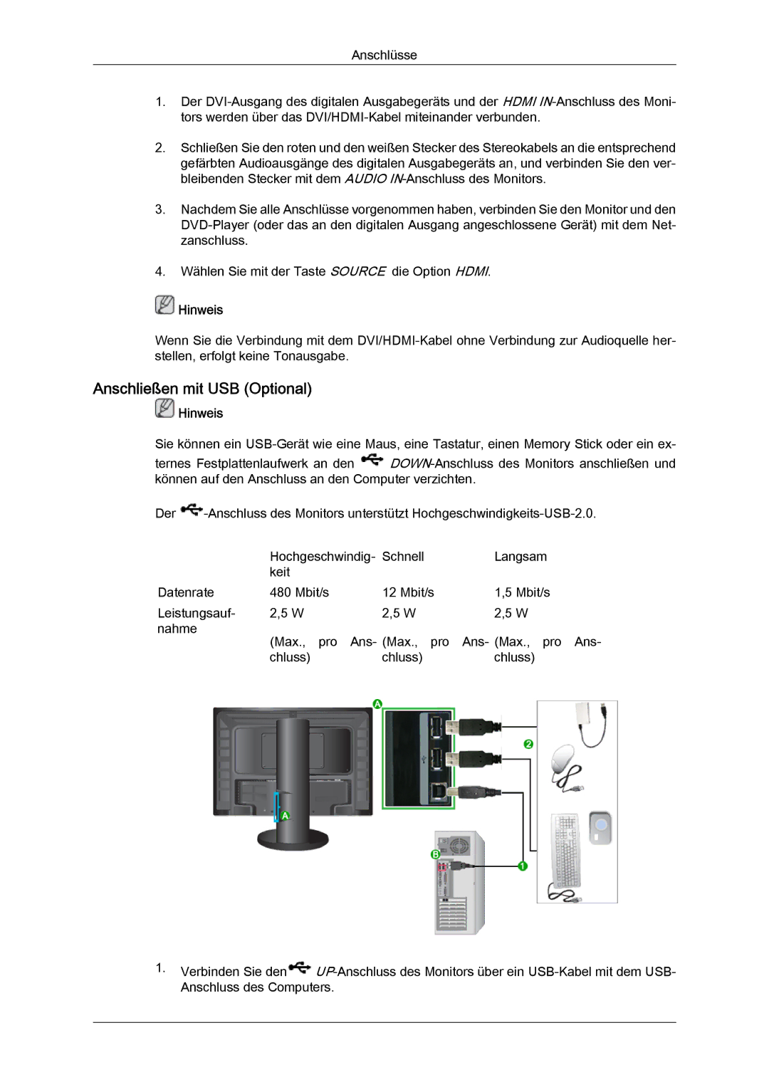 Samsung LS24KIQRFV/EDC, LS24KIQRBQ/EN, LS24KIVKBQ/EDC manual Anschließen mit USB Optional 