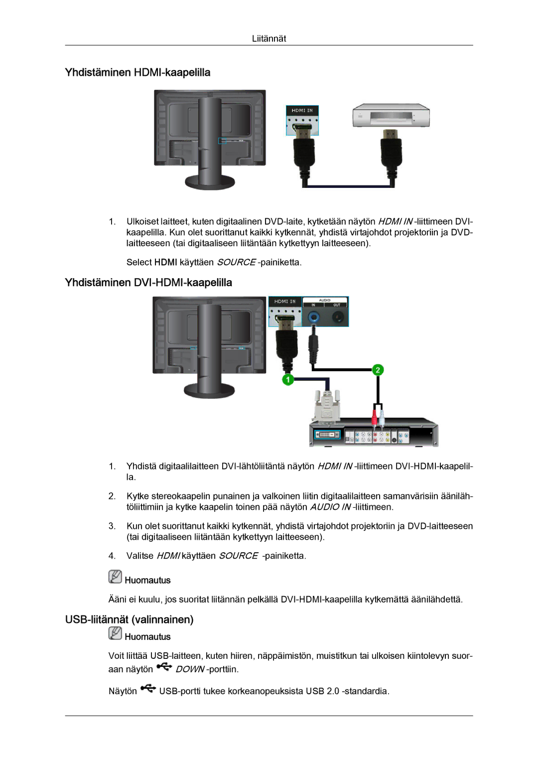 Samsung LS24KIQRBQ/EN manual Yhdistäminen HDMI-kaapelilla, Yhdistäminen DVI-HDMI-kaapelilla, USB-liitännät valinnainen 