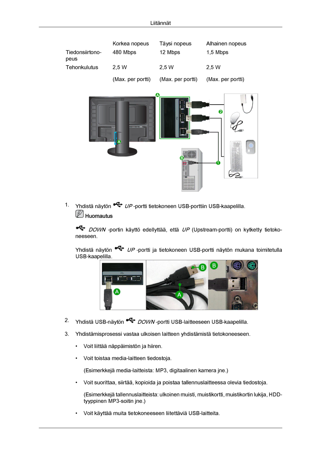 Samsung LS24KIVKBQ/EDC, LS24KIQRFV/EDC, LS24KIQRBQ/EN manual Huomautus 