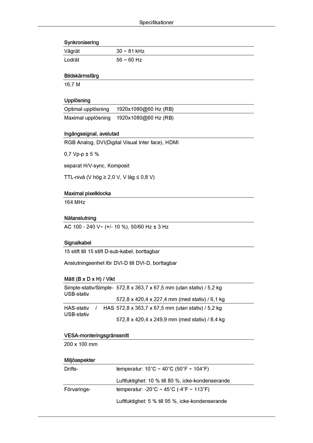 Samsung LS24KIVKBQ/EDC, LS24KIQRFV/EDC, LS24KIQRBQ/EN manual Vågrät ~ 81 kHz Lodrät ~ 60 Hz 