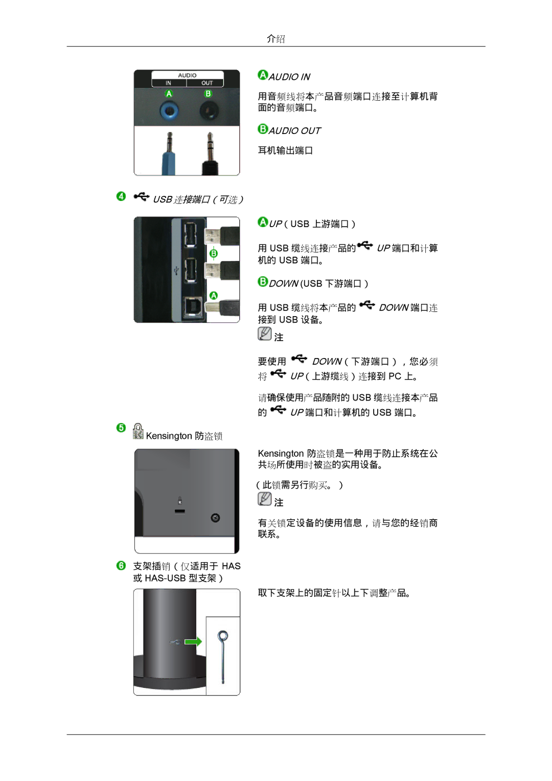 Samsung LS24KIQRBQ/EN, LS24KIQRFV/EDC, LS24KIVKBQ/EDC manual 耳机输出端口 