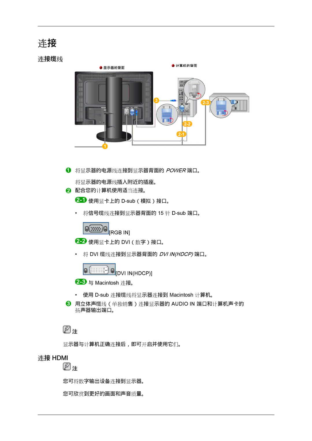 Samsung LS24KIQRFV/EDC, LS24KIQRBQ/EN, LS24KIVKBQ/EDC manual 连接缆线 