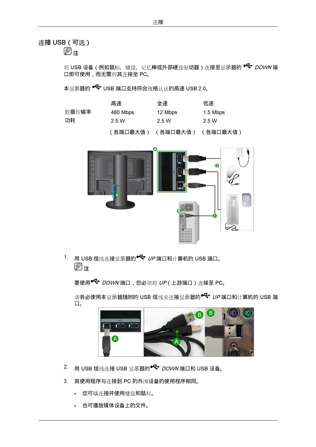 Samsung LS24KIVKBQ/EDC, LS24KIQRFV/EDC, LS24KIQRBQ/EN manual 连接 Usb（可选） 