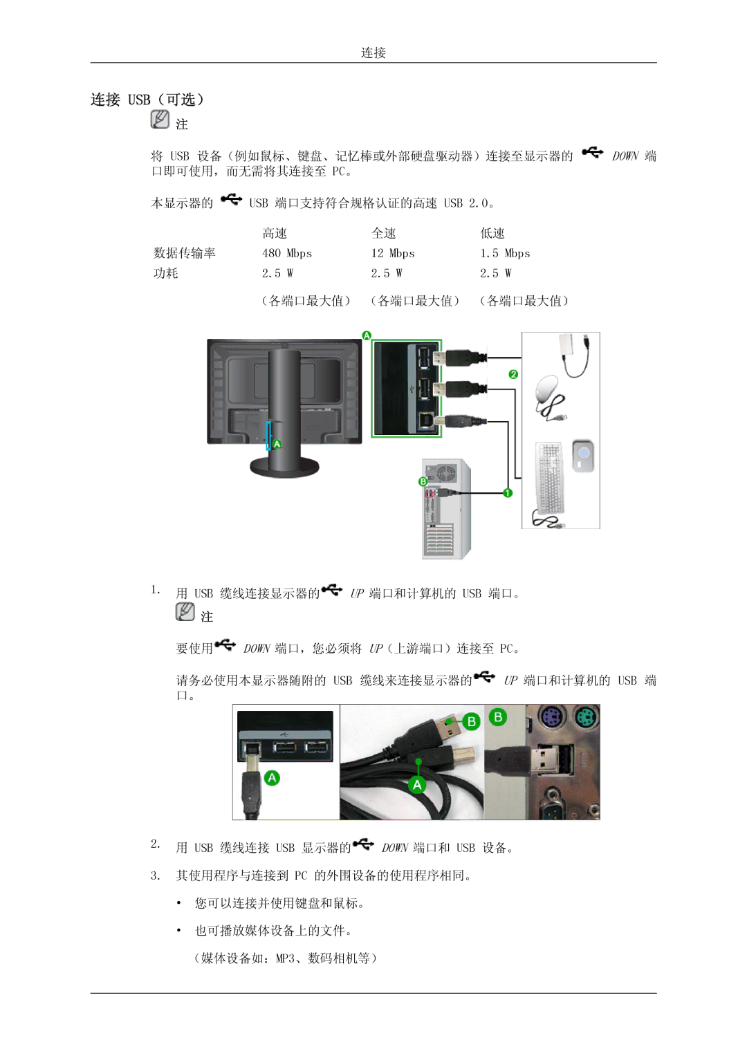 Samsung LS24KIQRFV/EDC, LS24KIQRBQ/EN, LS24KIVKBQ/EDC manual 连接 Usb（可选） 