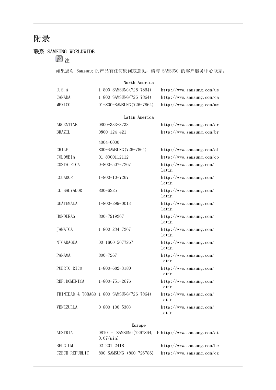 Samsung LS24KIQRBQ/EN, LS24KIQRFV/EDC, LS24KIVKBQ/EDC manual 联系 Samsung Worldwide, Latin America 