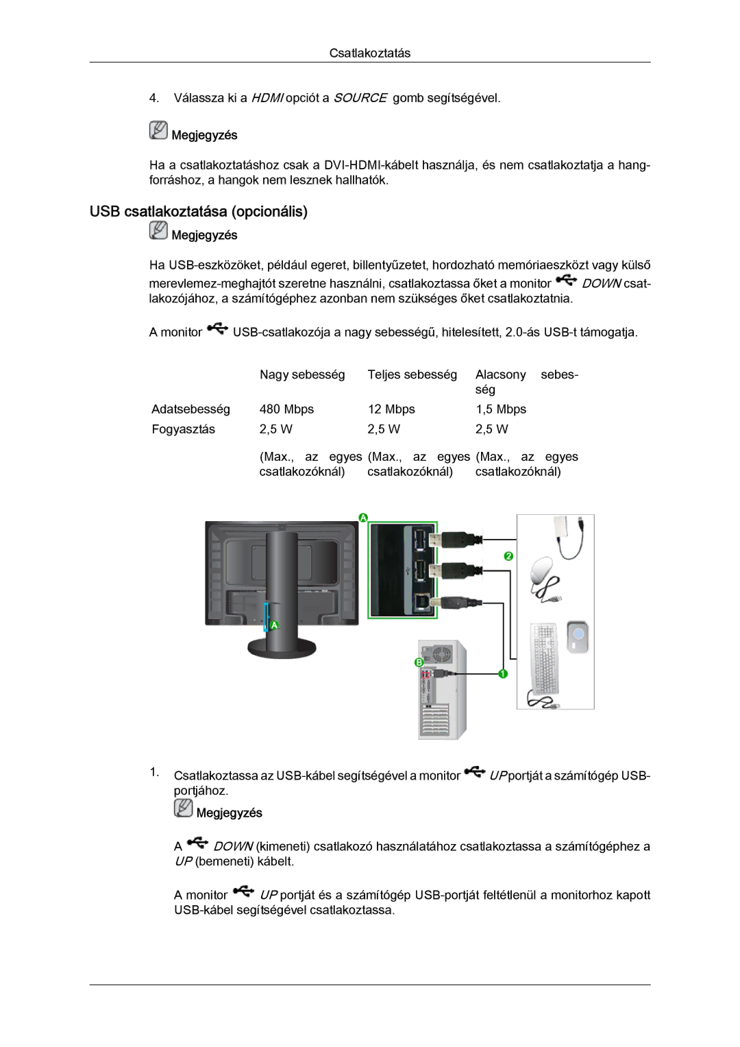 Samsung LS24KIQRFV/EDC, LS24KIQRBQ/EN, LS24KIVKBQ/EDC manual USB csatlakoztatása opcionális 