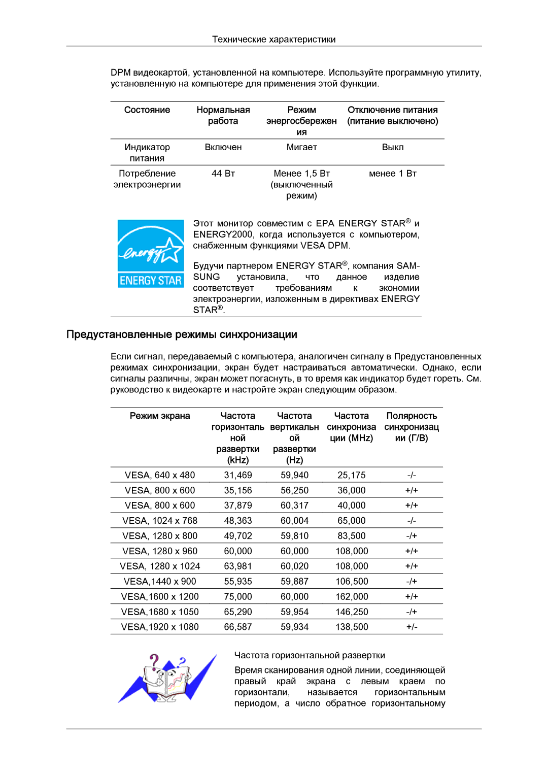 Samsung LS24KIQRFV/EDC, LS24KIVKBQ/EDC, LS24KIQRFV/CI, LS24KIVKBQ/CI Предустановленные режимы синхронизации, Ции MHz, KHz 