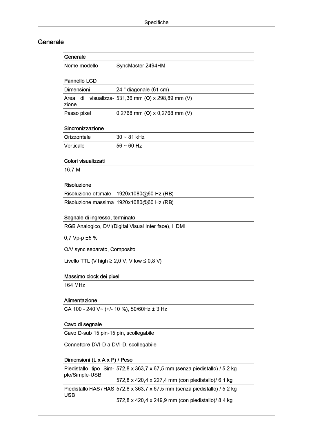 Samsung LS24KIVKBQ/EDC, LS24KIQRFV/EDC manual Nome modello SyncMaster 2494HM 