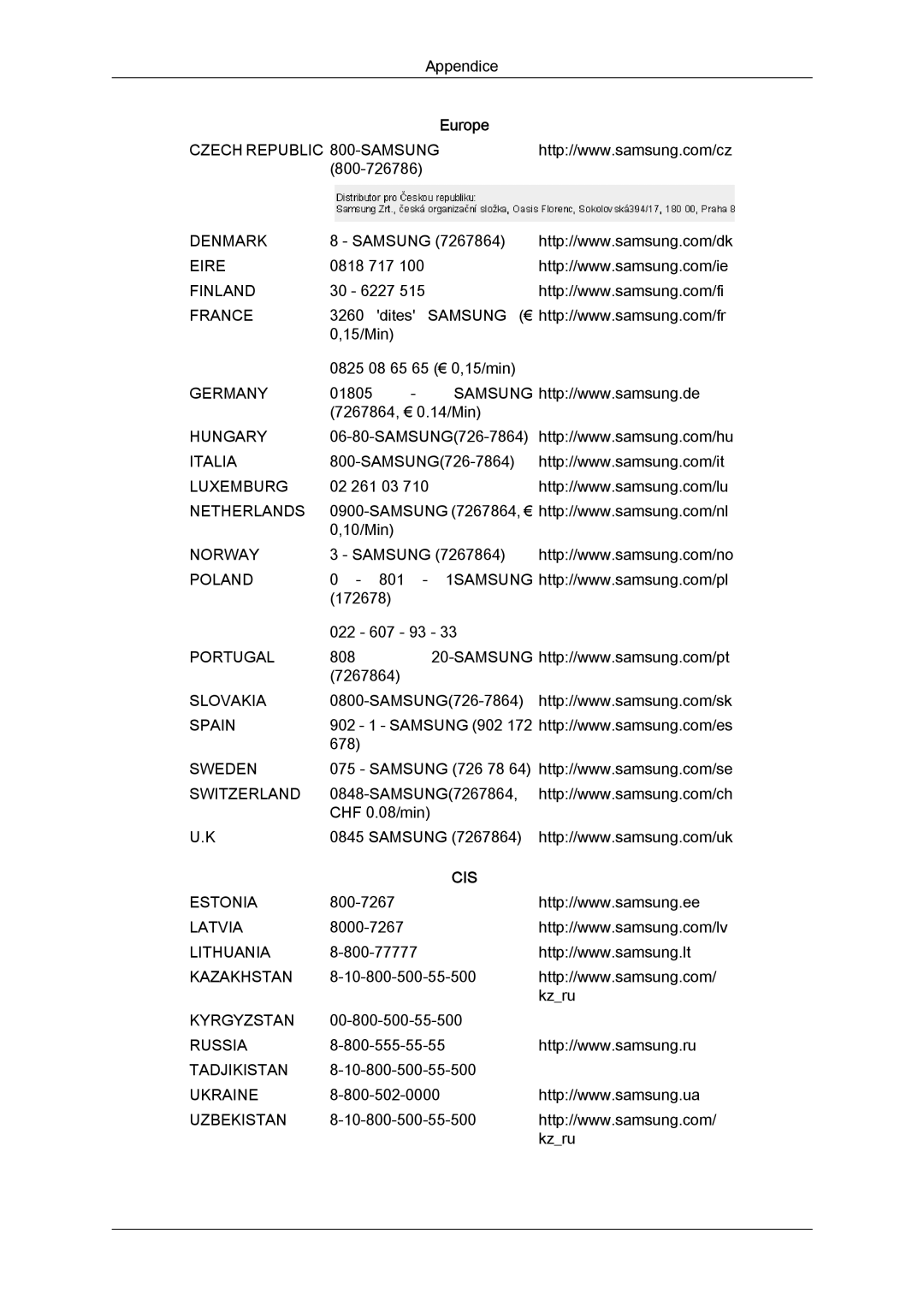 Samsung LS24KIQRFV/EDC, LS24KIVKBQ/EDC manual Cis 