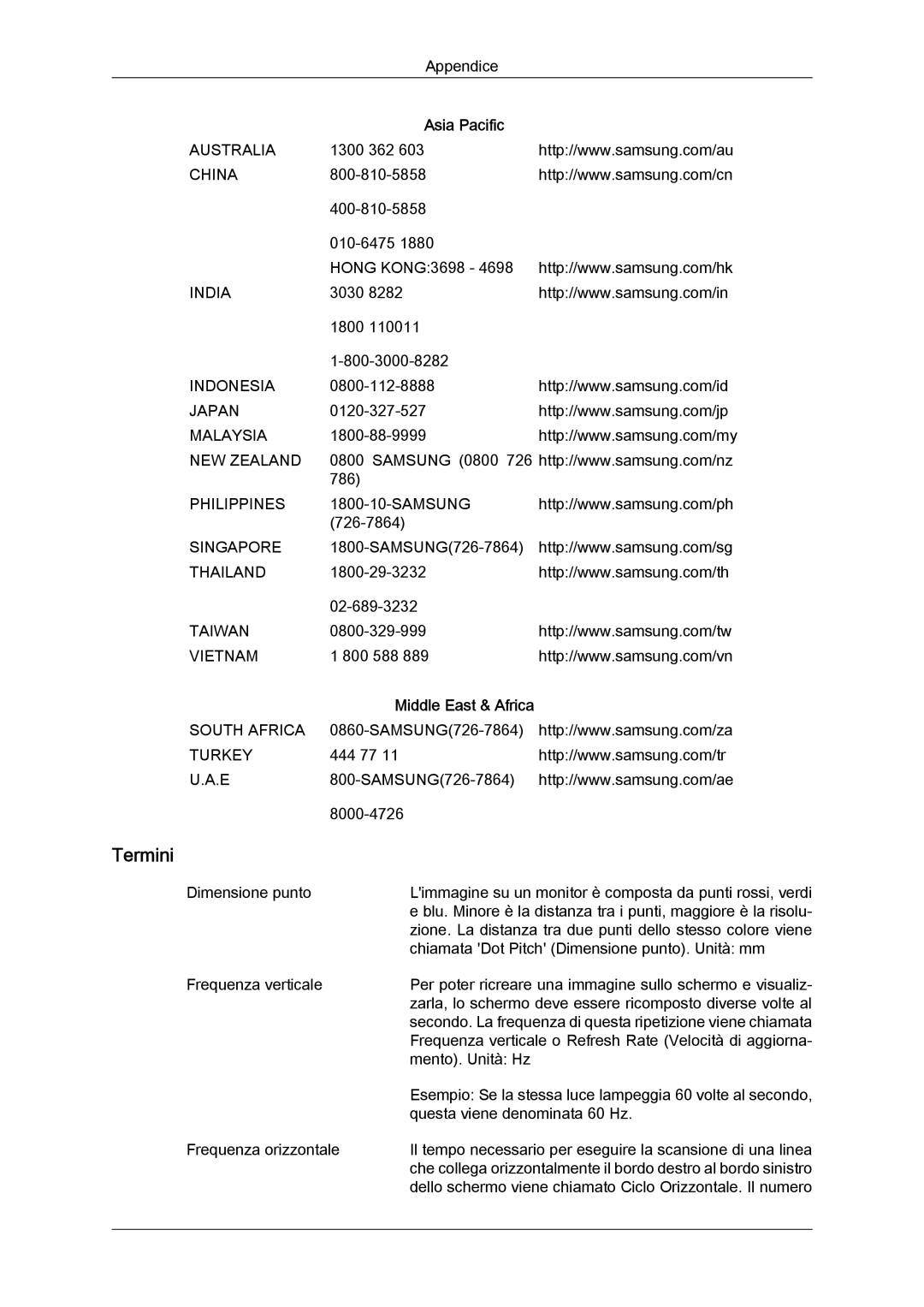 Samsung LS24KIVKBQ/EDC, LS24KIQRFV/EDC manual Termini, Asia Pacific 