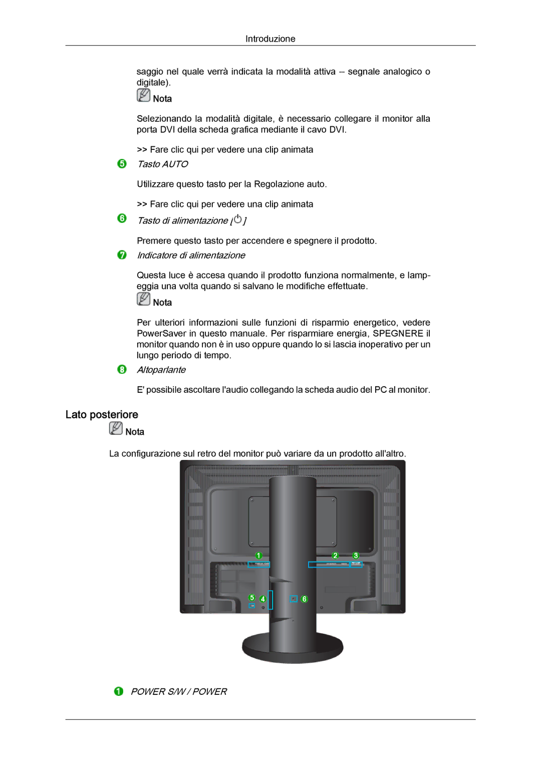 Samsung LS24KIQRFV/EDC, LS24KIVKBQ/EDC manual Lato posteriore 