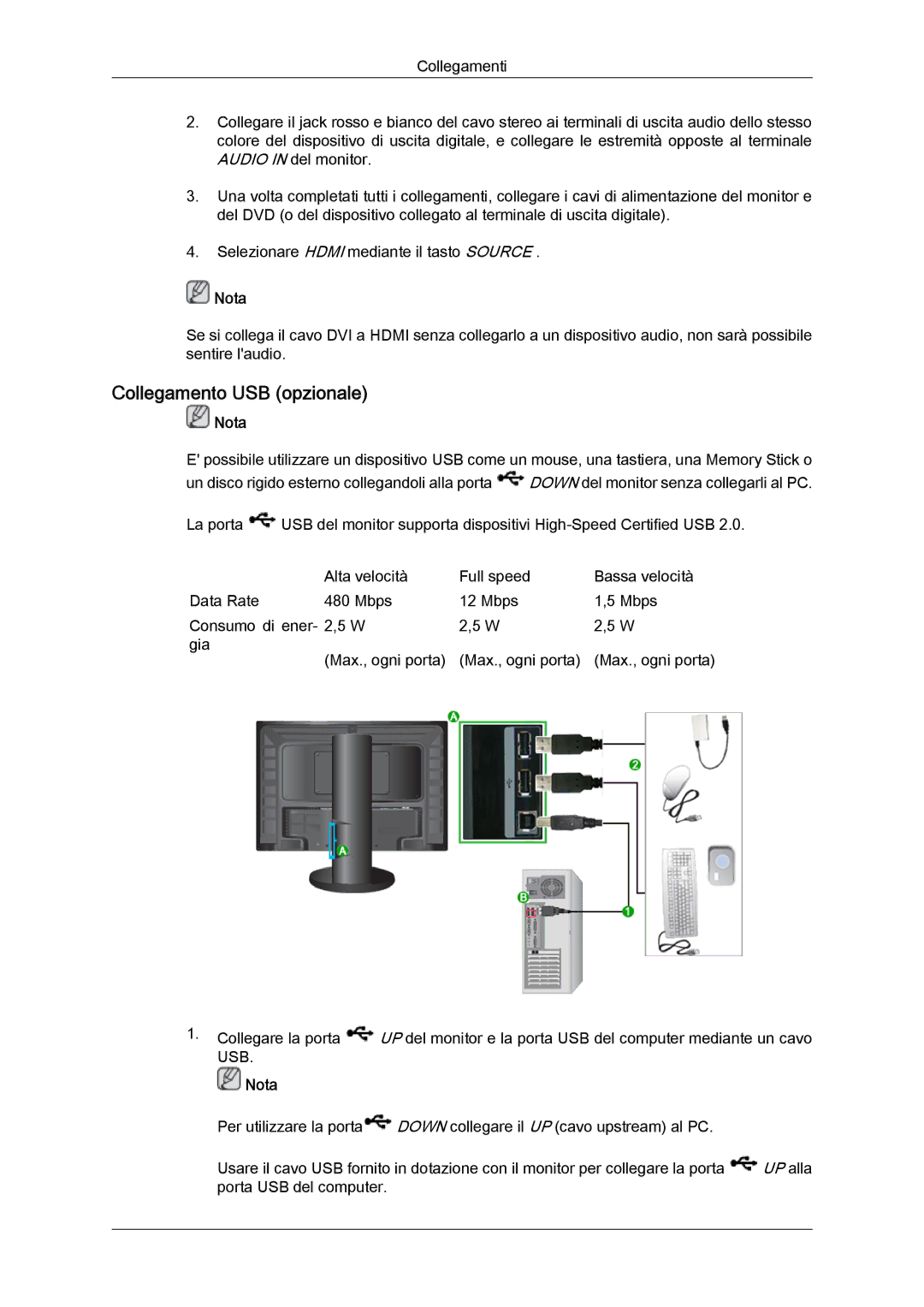 Samsung LS24KIQRFV/EDC, LS24KIVKBQ/EDC manual Collegamento USB opzionale 