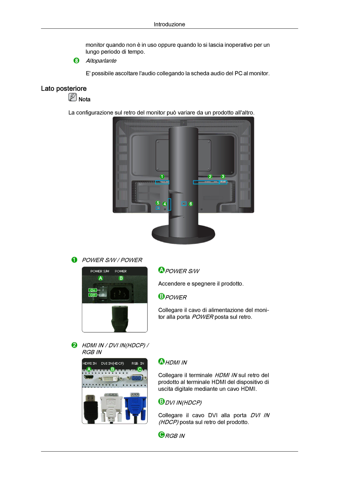 Samsung LS24KIQRFV/EDC, LS24KIVKBQ/EDC manual Lato posteriore, Hdmi in / DVI Inhdcp RGB 