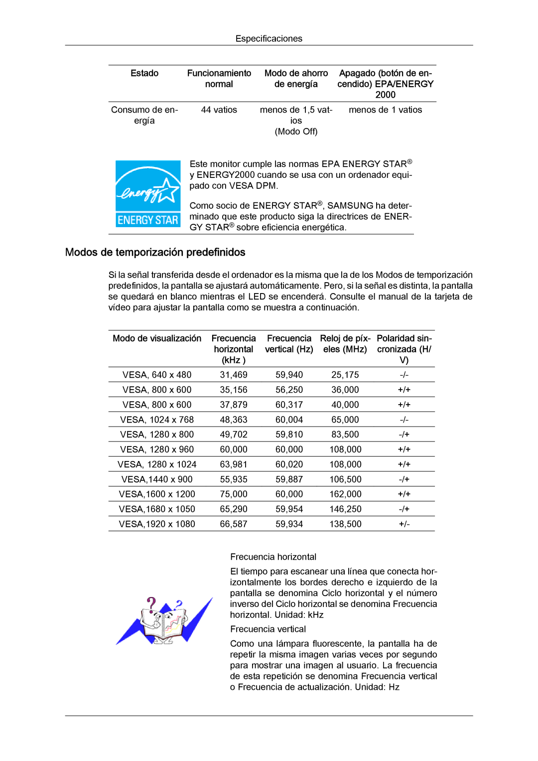 Samsung LS24KIVKBQ/EDC, LS24KIQRFV/EDC manual Modos de temporización predefinidos 