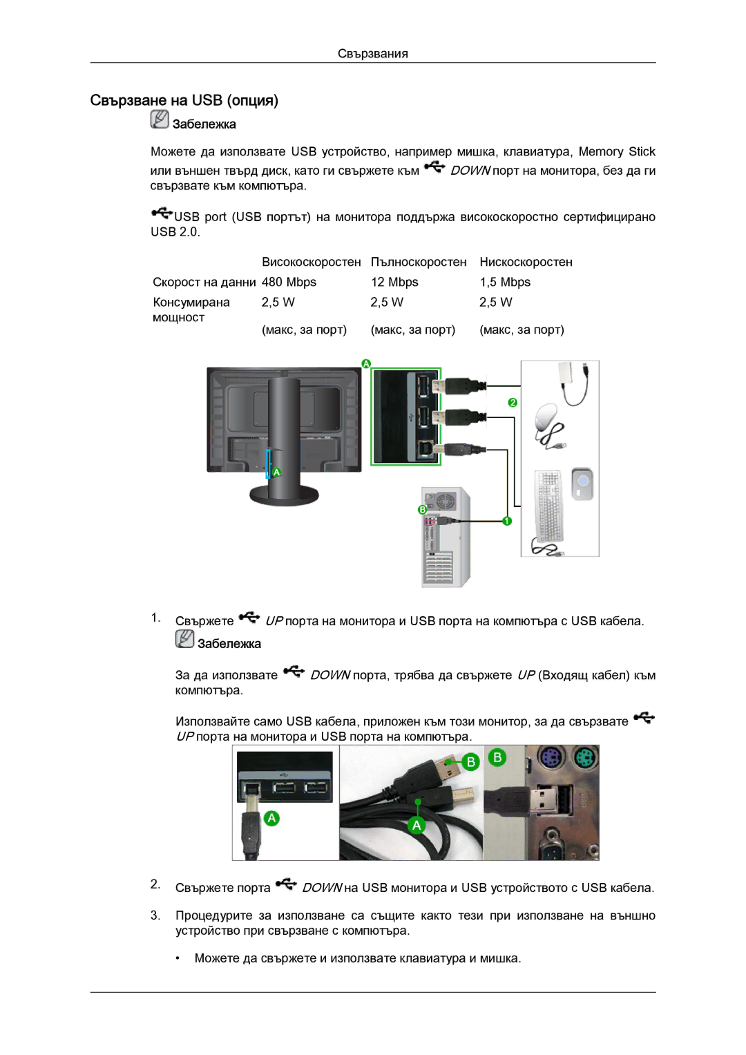 Samsung LS24KIQRFV/EDC, LS24KIVKBQ/EDC manual Свързване на USB опция 