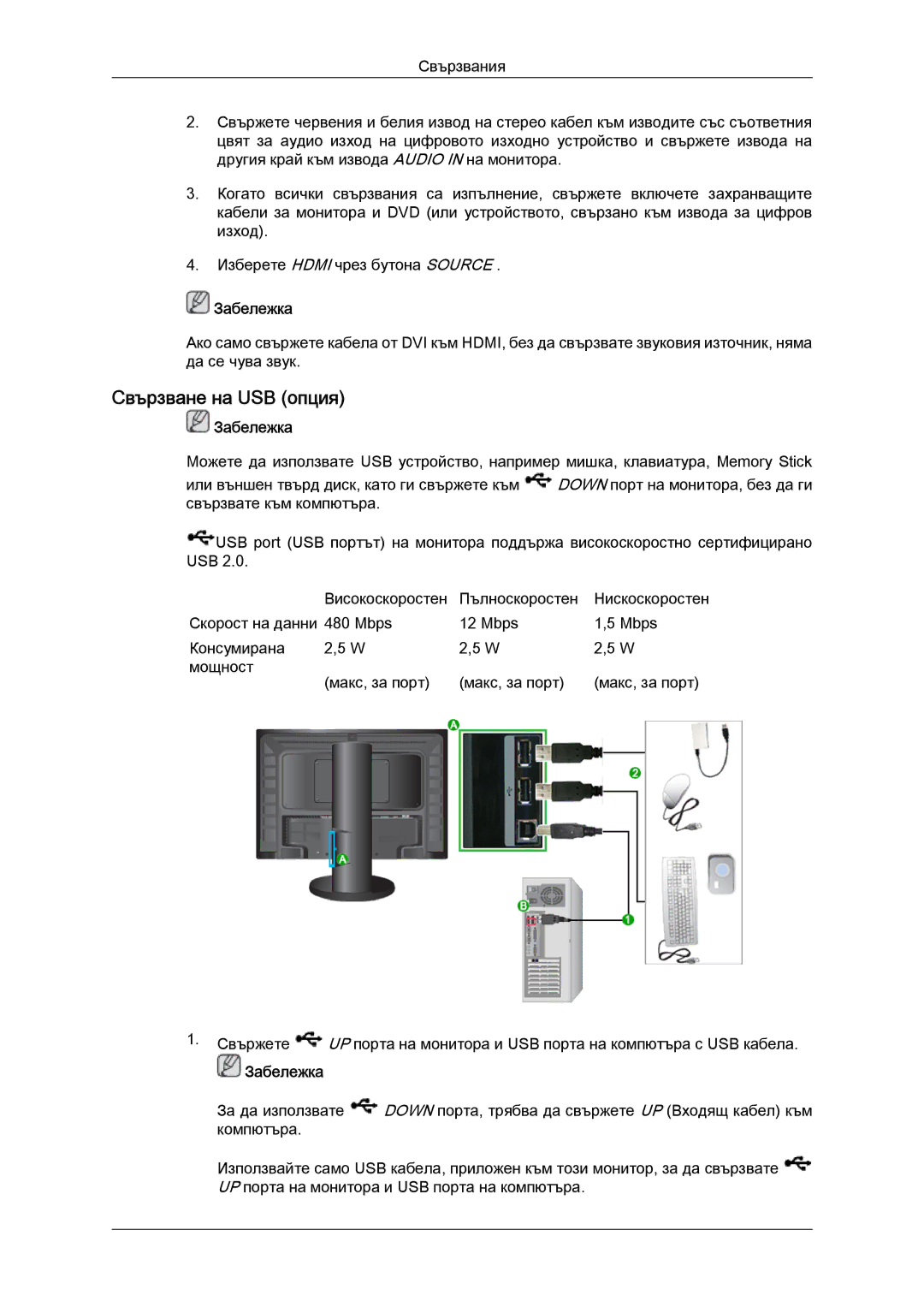 Samsung LS24KIVKBQ/EDC, LS24KIQRFV/EDC manual Свързване на USB опция 