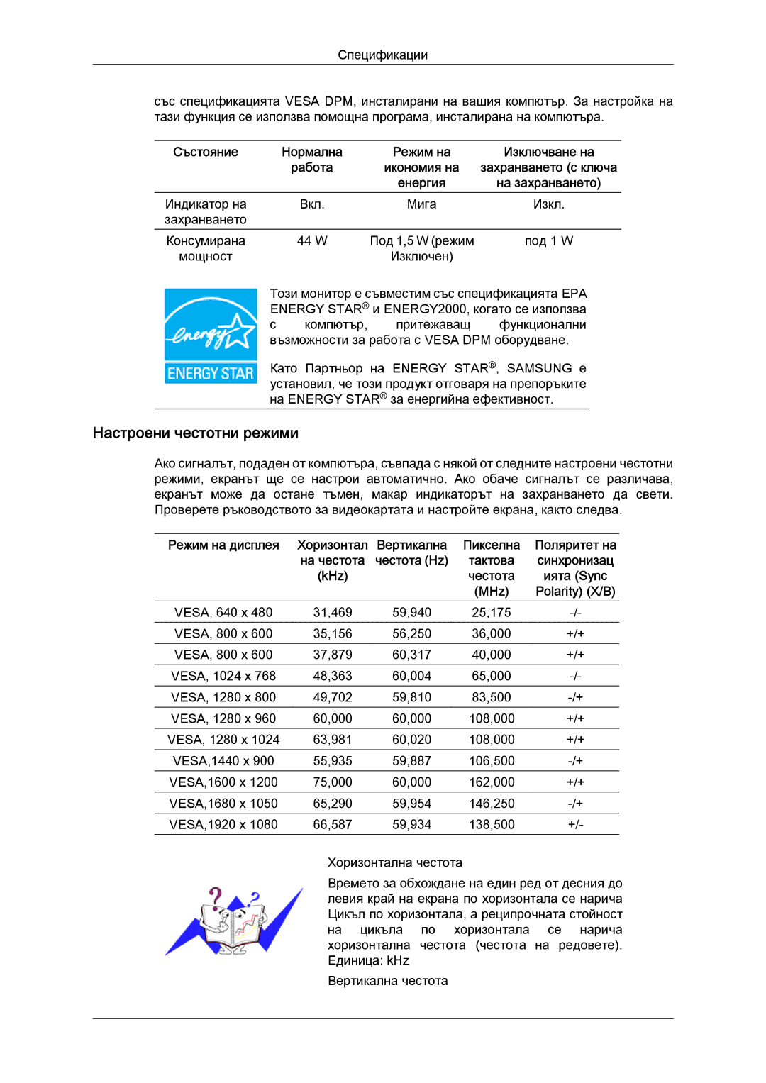 Samsung LS24KIVKBQ/EDC, LS24KIQRFV/EDC manual Настроени честотни режими, KHz, MHz 