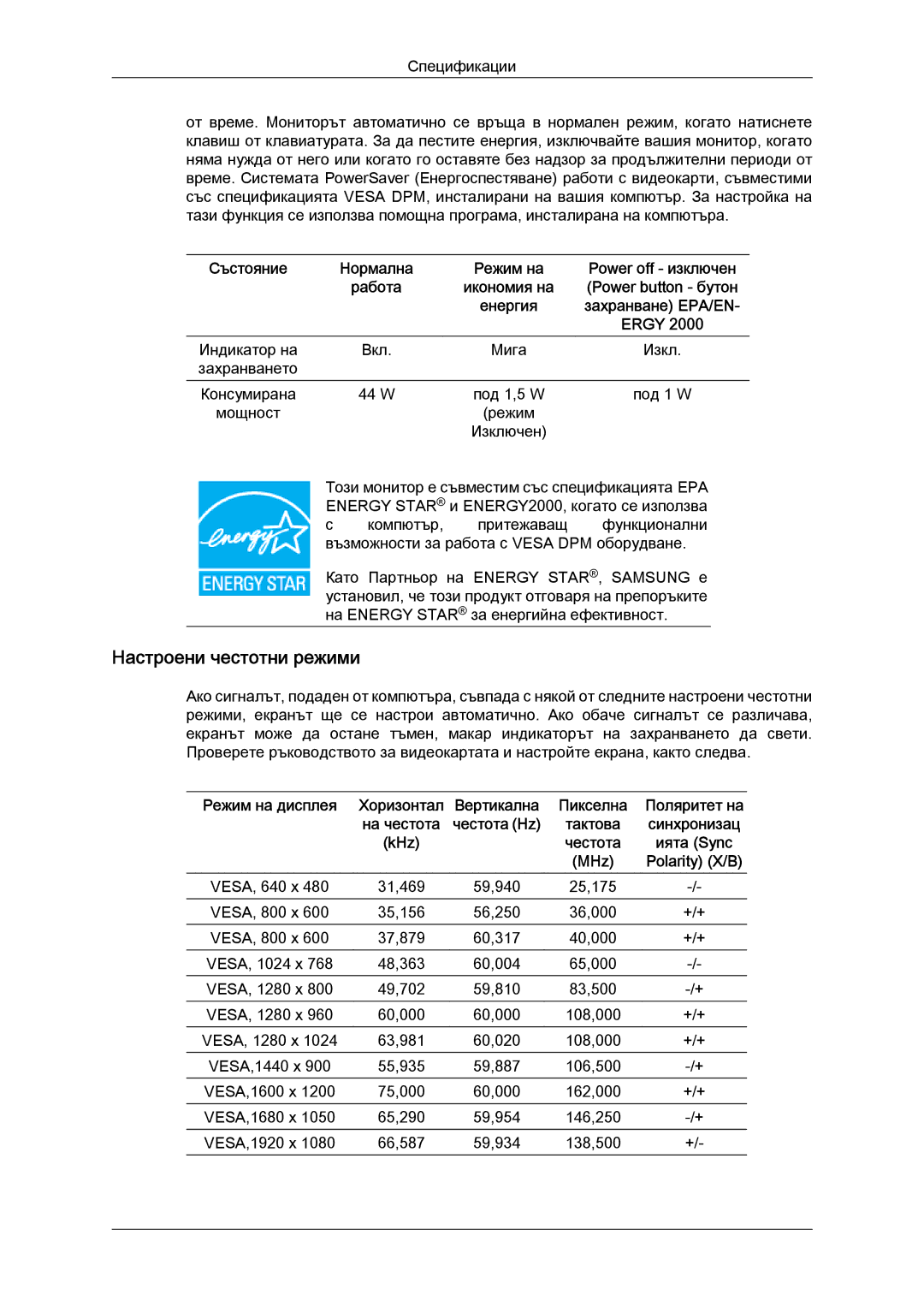 Samsung LS24KIQRFV/EDC, LS24KIVKBQ/EDC manual Настроени честотни режими 