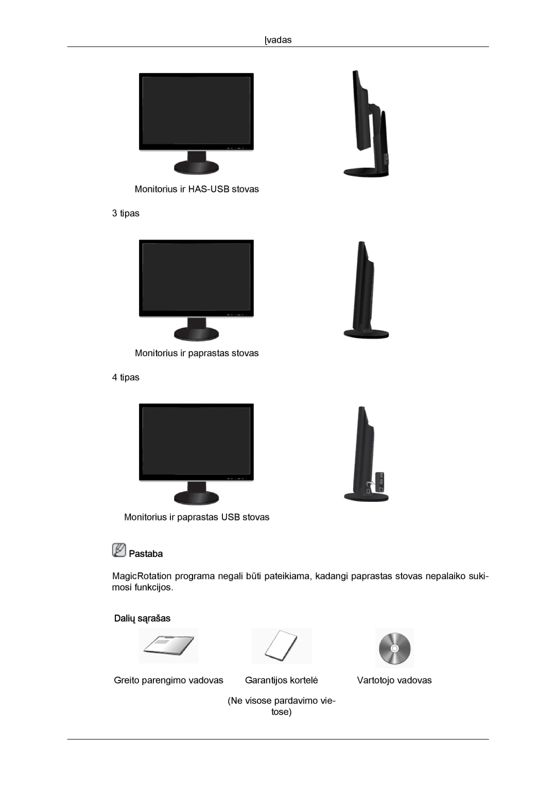 Samsung LS24KIVKBQ/EDC, LS24KIQRFV/EDC manual Dalių sąrašas 