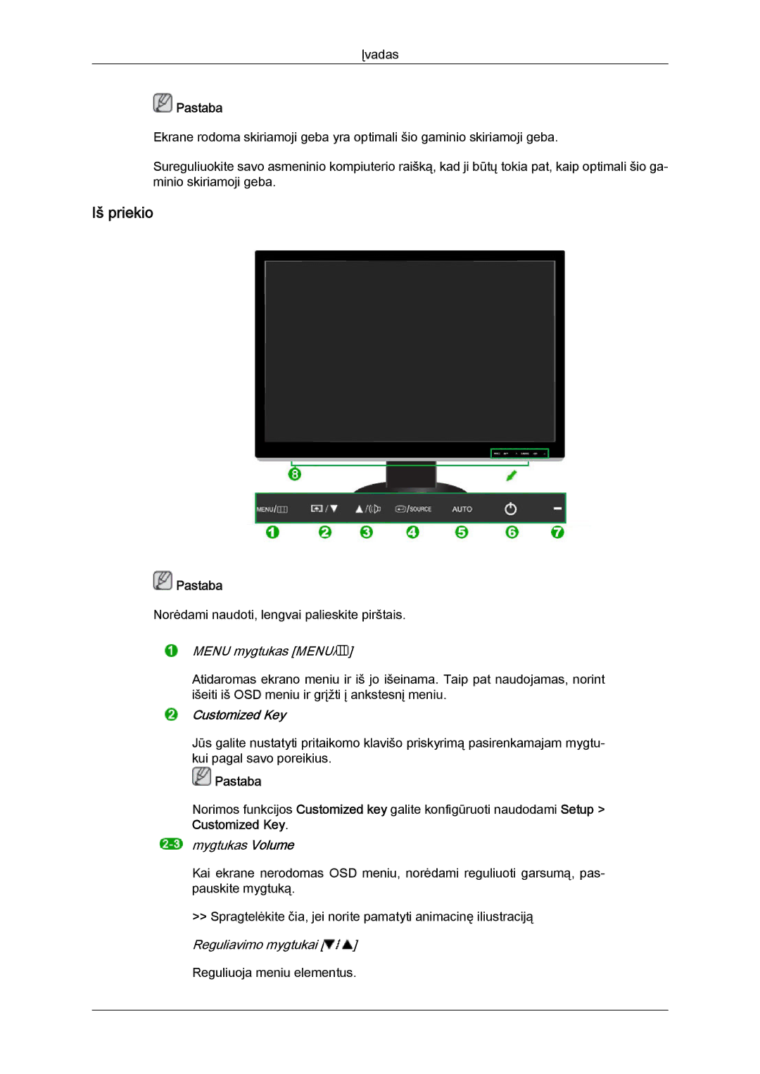 Samsung LS24KIVKBQ/EDC, LS24KIQRFV/EDC manual Iš priekio, Customized Key 