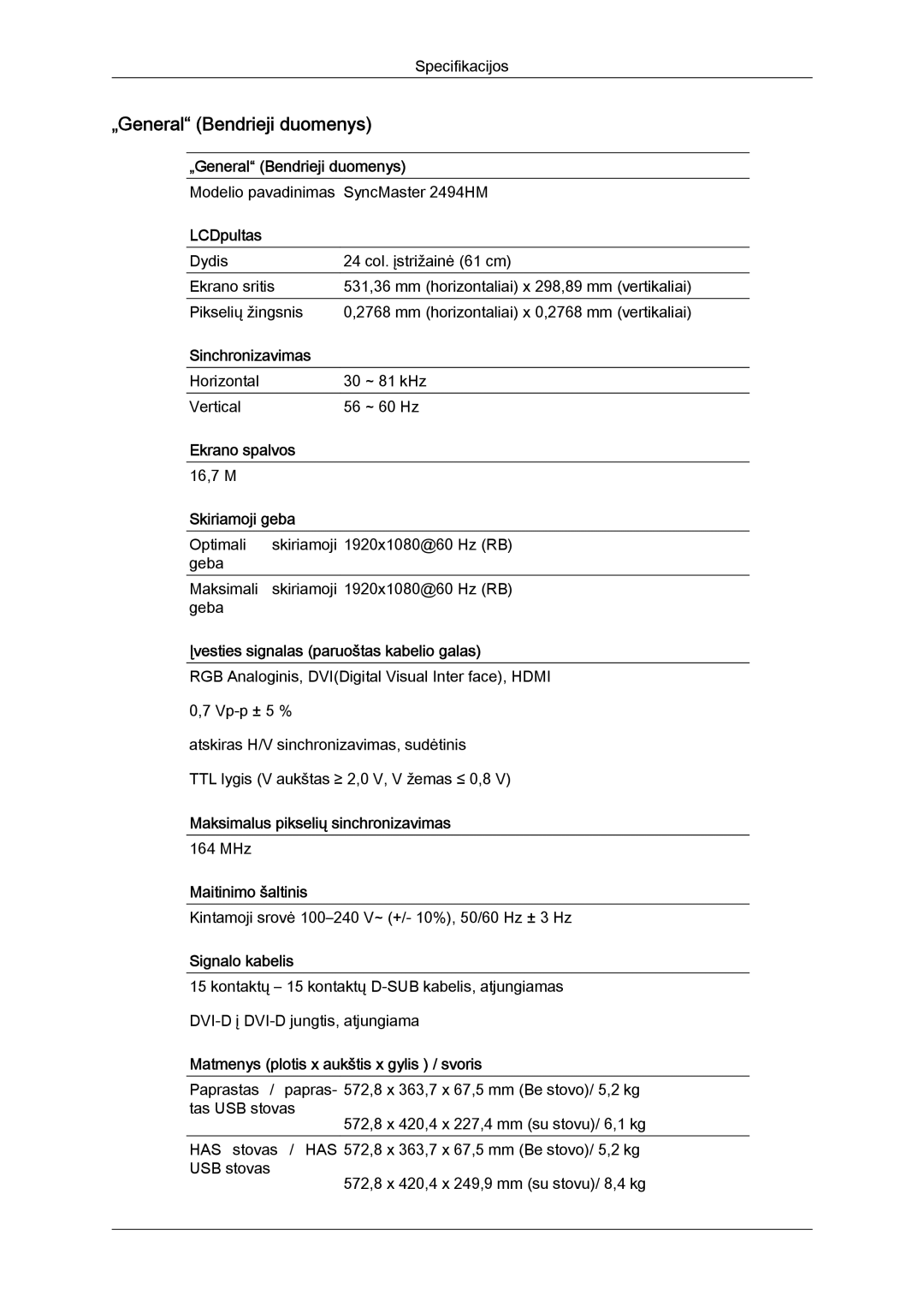 Samsung LS24KIVKBQ/EDC, LS24KIQRFV/EDC manual Modelio pavadinimas SyncMaster 2494HM 