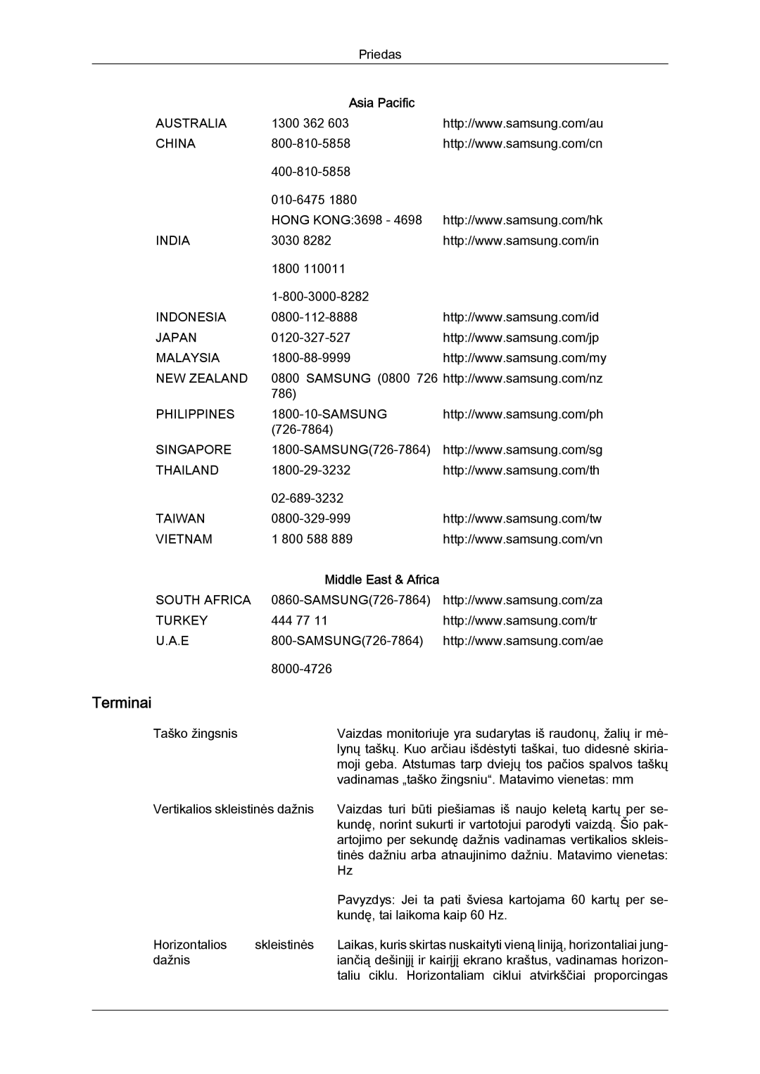 Samsung LS24KIQRFV/EDC, LS24KIVKBQ/EDC manual Terminai 