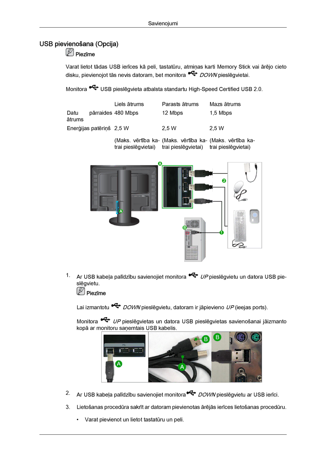 Samsung LS24KIQRFV/EDC, LS24KIVKBQ/EDC manual USB pievienošana Opcija 